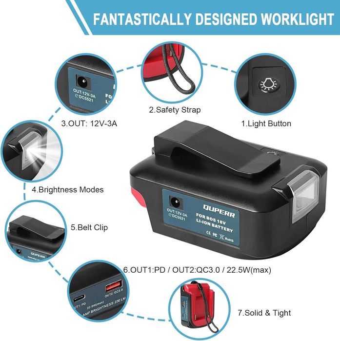 QUPERR USB-A и USB-C адаптер за батерии BOSCH Proffesional 18V,qupper