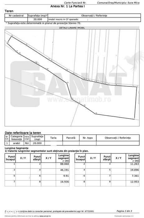 Teren premium  – 20.000 mp | Sura Mica | Locatie exceptionala |VIDEO
