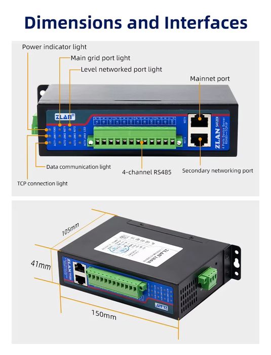ZLAN5412DI – 4-канален RS485 мулти-сериен порт към Ethernet порт Modbu