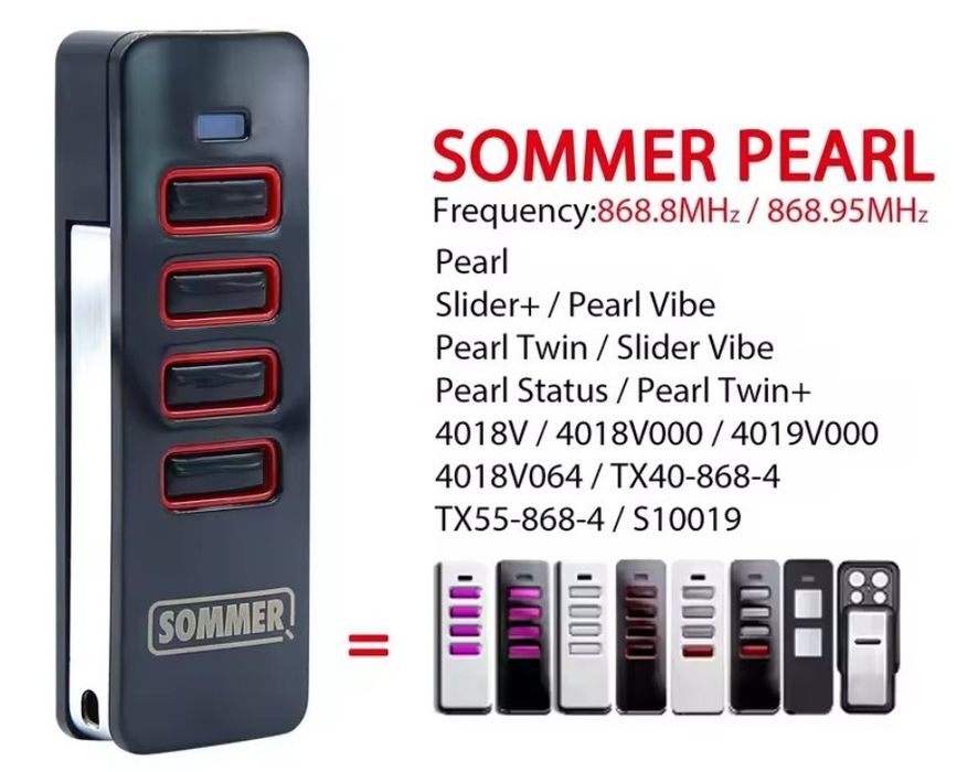 Summer 868MHz 4-Channel PEARL