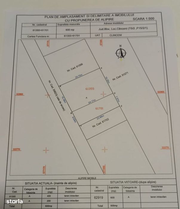 Clinceni Ortansei Teren 600 mp, Deschidere deosebită 25 ml