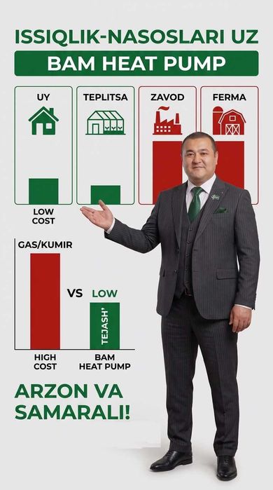 Тепловой Насос Янгийул Issiqlik Nasoslari Yangiyo'l Fankoyl -40%
