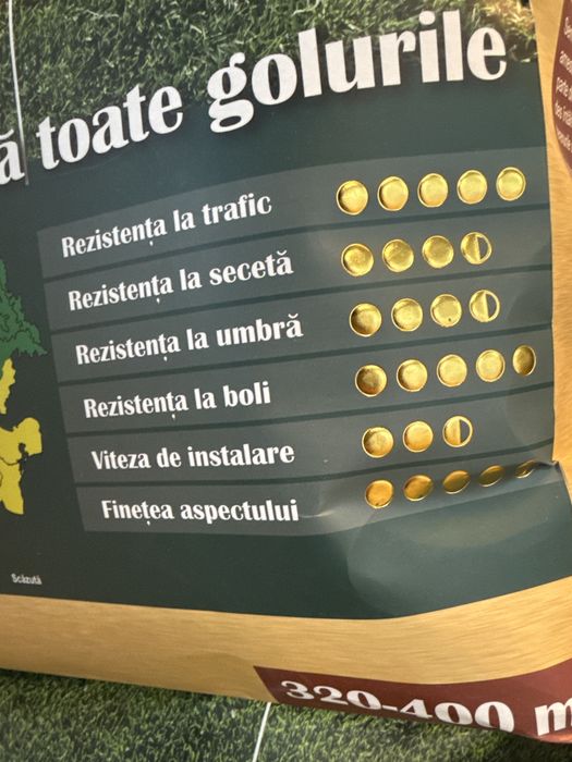 Gazon practic pentru 400 m patrati