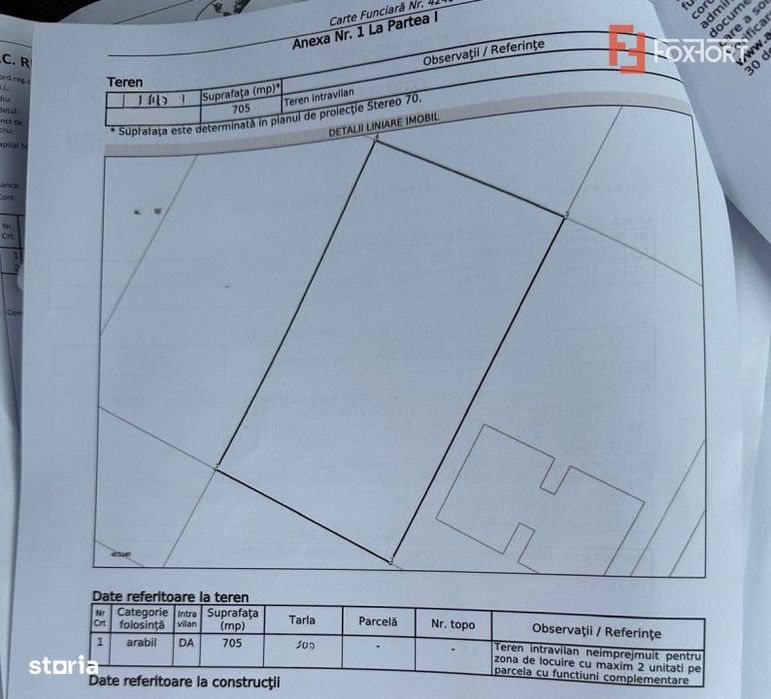 Teren de vanzare pentru case/duplex Mosnita Noua - Kaufland