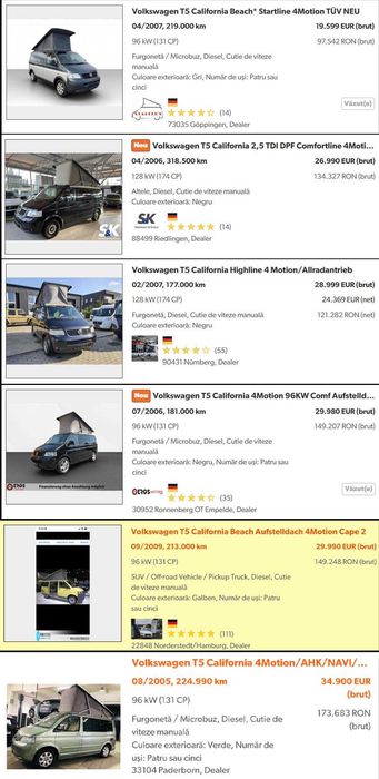 Campervan VW T5 California 4Motion