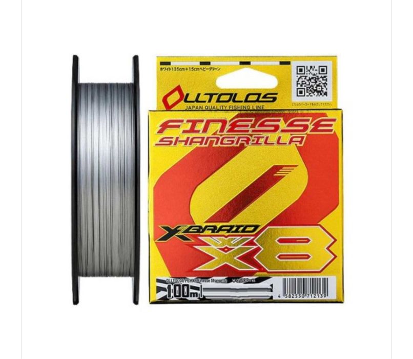 Спининг риболов