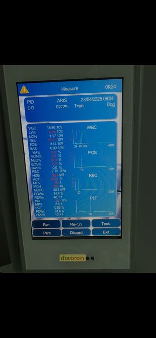 Analizor hematologie