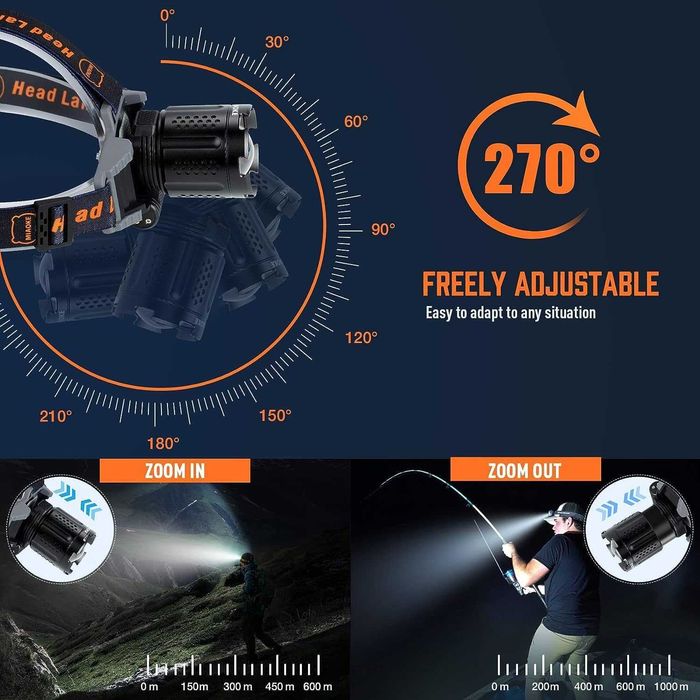 Мощен акумулаторен челник 100000 лумена Power Bank 5200mAh