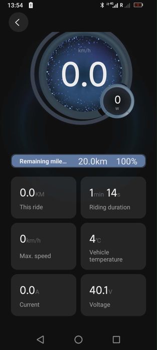 Trotineta electrica NineBot