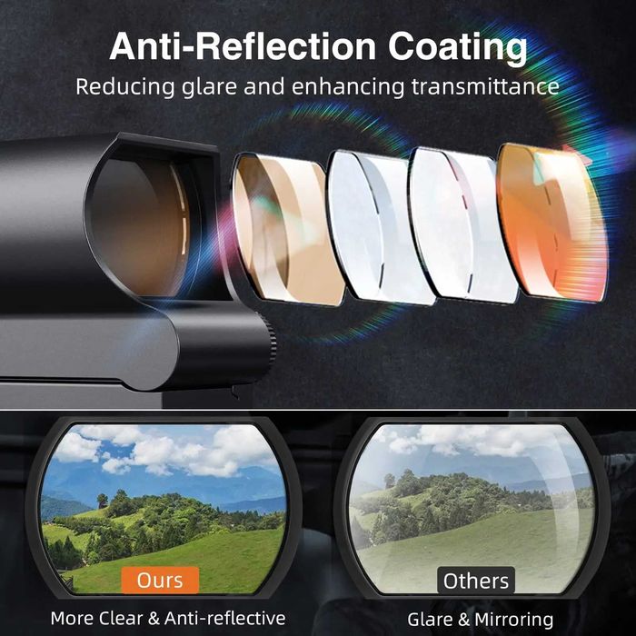 Коллиматорный голографический прицел 1x40 мм