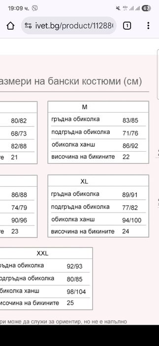 Уникален бански,чисто нов