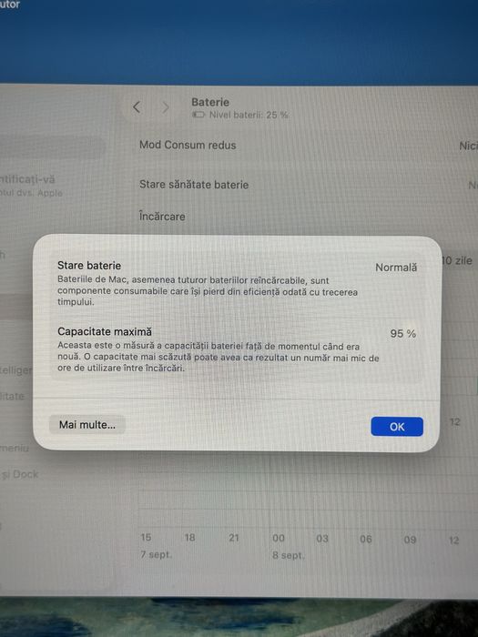 Vand MacBook Air 13 2020