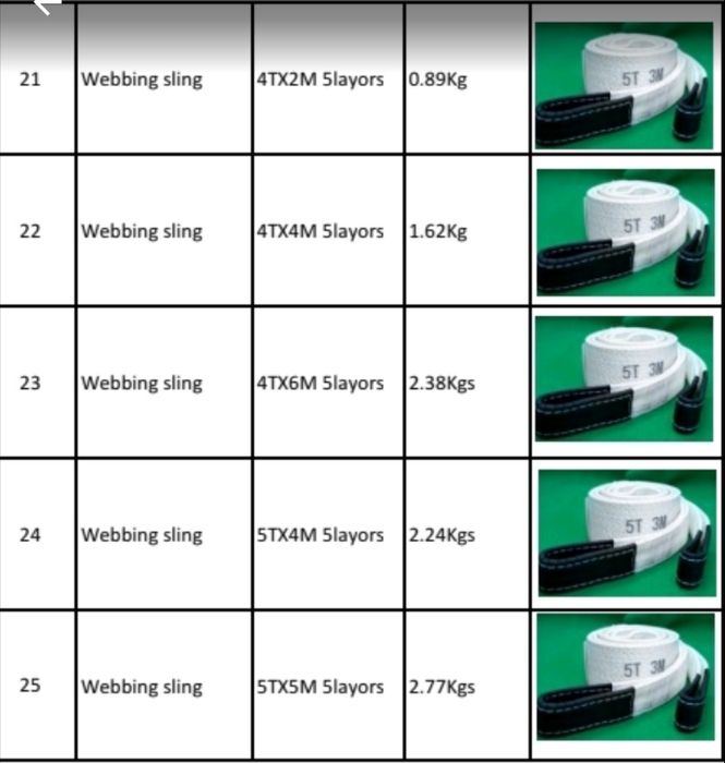 Stropa texstilni barcha razmerdagi