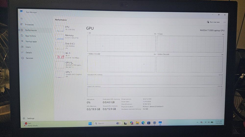 Lenovo ThinkPad P15 Gen 2 | i7-11850H | 32GB | 1TB | NVIDIA T1200