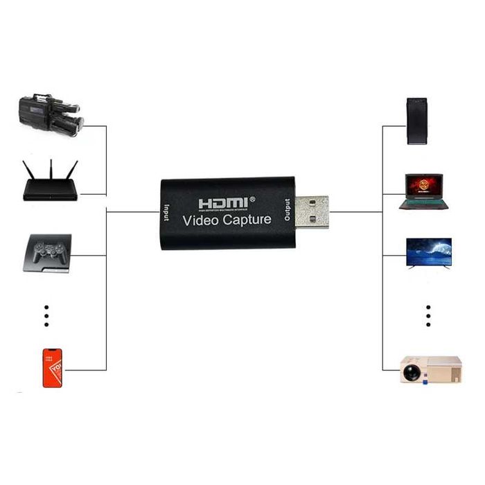 4K Capture Card Каптур Карта HDMI към USB 3.0 за стрийминг и запис