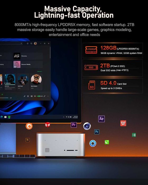 Mini PC Мини Пк Beelink GTR9 Pro AMD Ryzen AI Max+ 395  128GB RAM 2TB