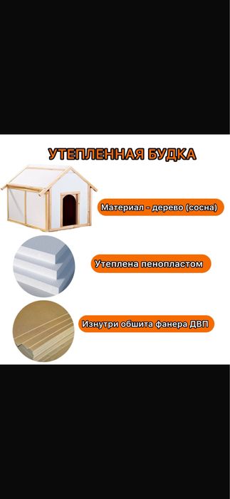 Новая утепленная будка для собаки (50х60х60)