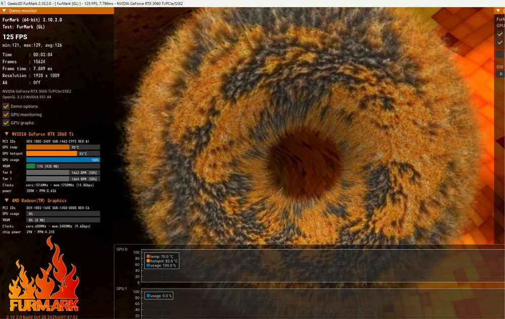 PC Gaming – ryzen 5 7600 & RTX 3060 Ti, 32GB ,1TB