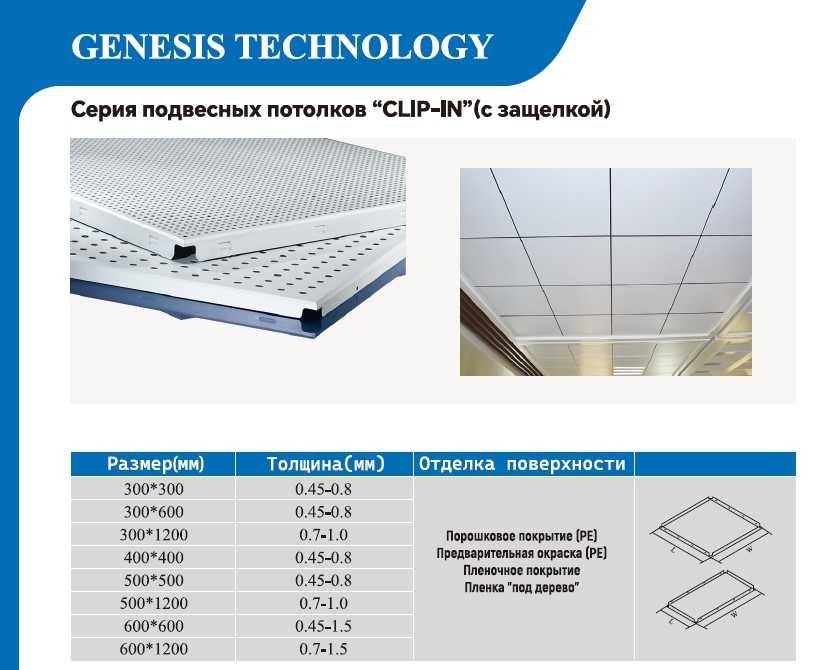 Потолочные декоративные панели