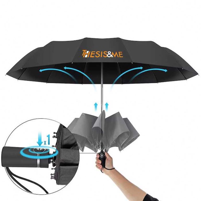 Автоматичен сгъваем чадър - КОЛЕДНА ПРОМОЦИЯ