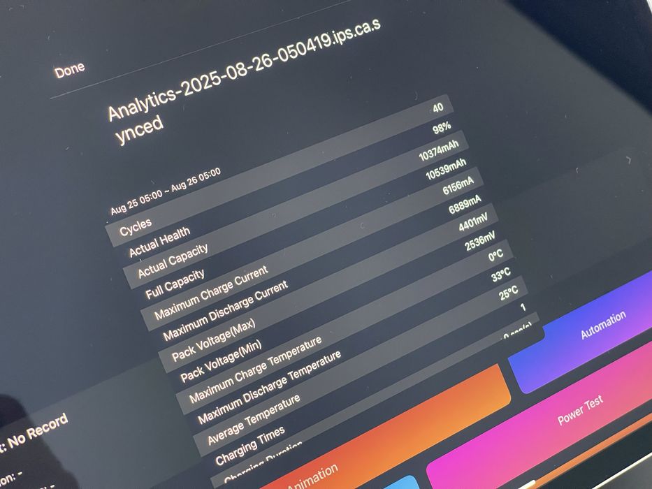 iPad Pro 12,9” / chip M1 / ram 16gb / ssd 1tb / magic keyboard / обмен