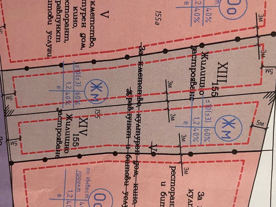 Продавам парцел в с Рибарица Етрополе