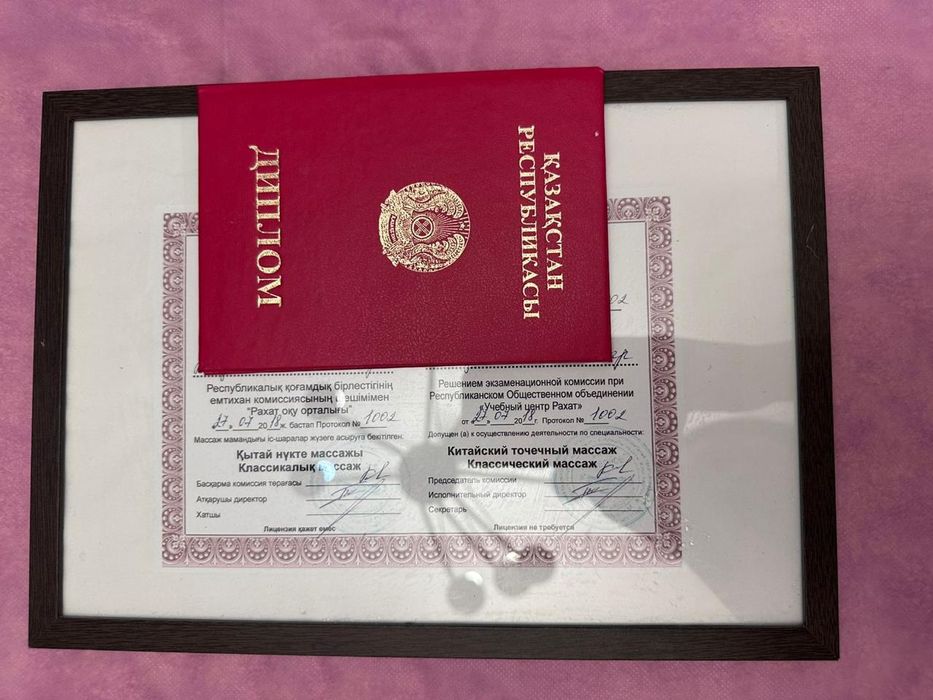 Профессиональный массаж, Алматы !