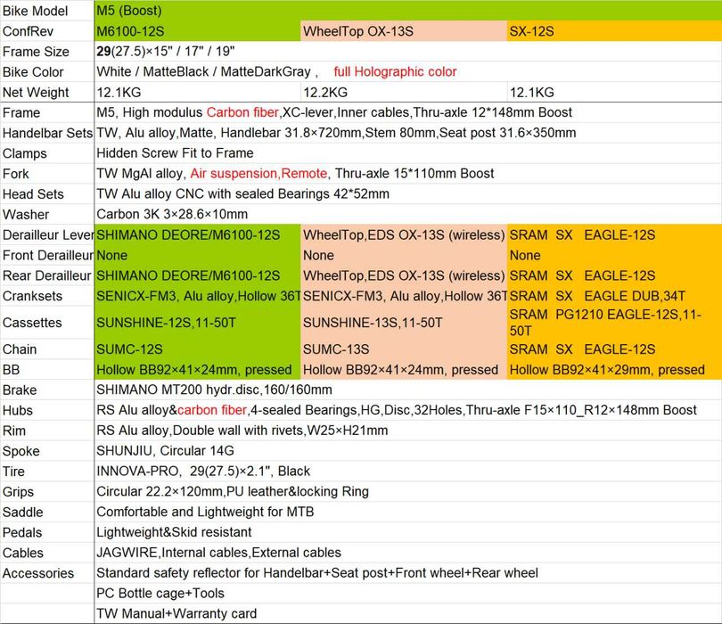 Скидка 44% (до 1 апреля) Карбоновый велосипед TW M5 2026