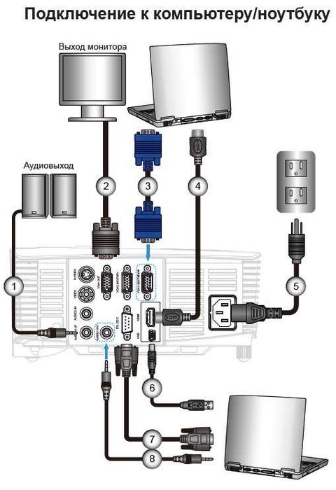 Проектор Optoma X316