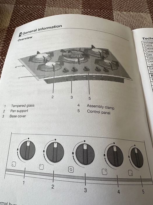 Electrocasnice (hota și plită incorporabila)