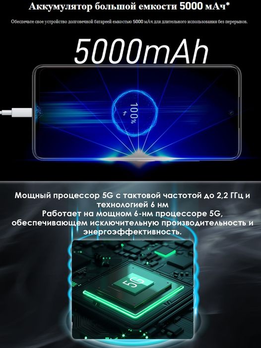 ZTE Blade A75 5G + 1 yilga cheksiz 5G internet