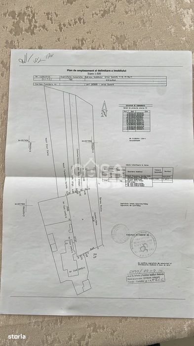 Teren 760 mp intravilan ultracentral Gaesti, ideal pentru casa sau inv