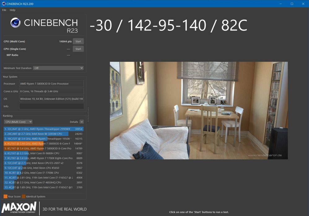 Ryzen 5800X3D + B350 + DDR4 32GB