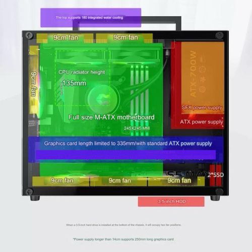 Продам маленький корпус для пк