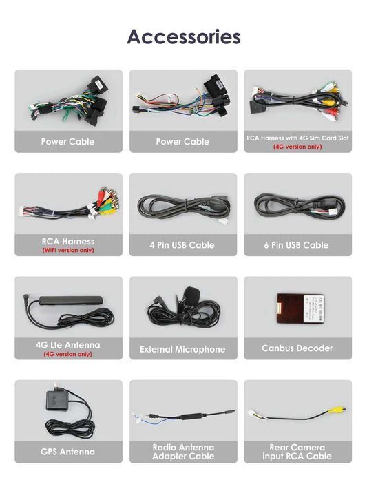 1-8GB Navigatie GPS Mercedes E Class W211 E200 W219 CLS Carplay QLED