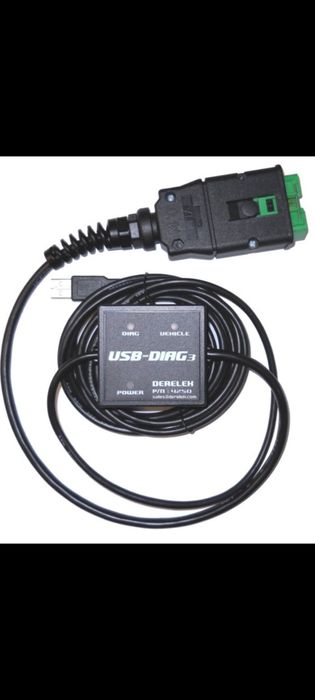Diagnoza  auto Derelek
