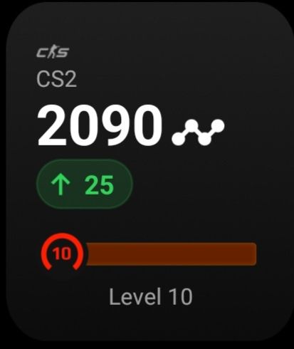 Буст фейсит аккаут кс 2