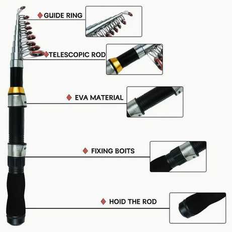 Комплект от 2 телескопични въдици 2,1 м 2,3 м,макари,аксесоари+калъф