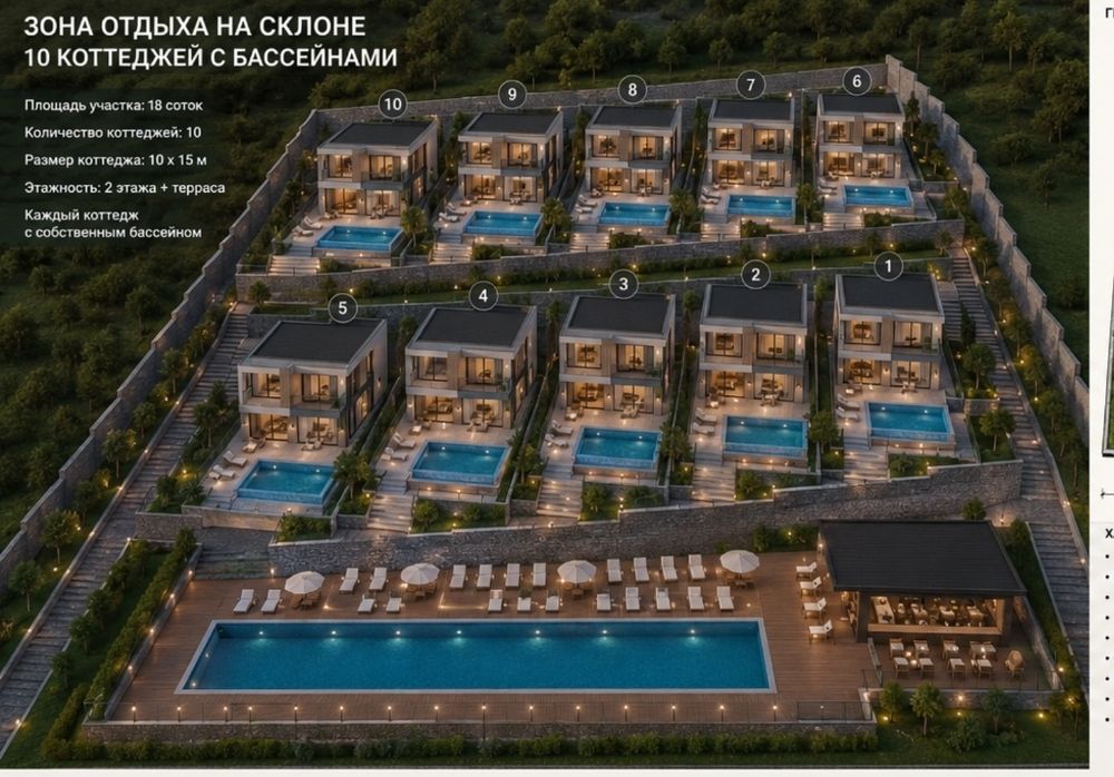 Участок вдоль реки 20 соток. Отличный вариант под дачу!