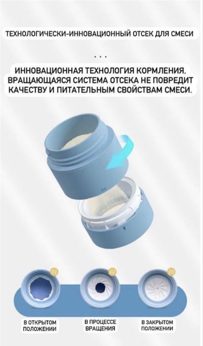 Бутылочка dr.green