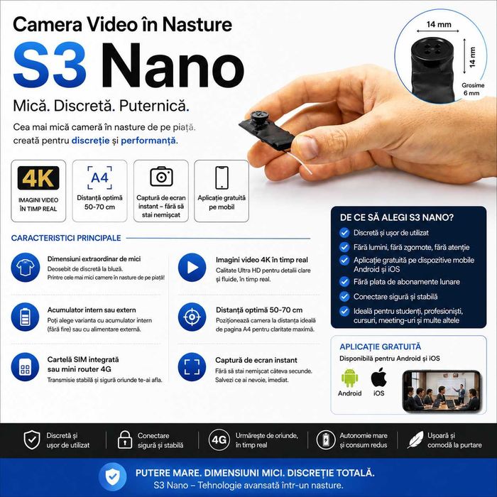 Casti de copiat - Camera Video Mini iCheat S3 Nano - Sisteme discrete