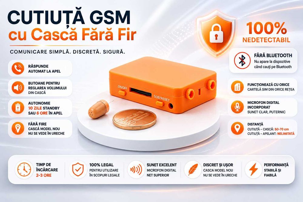 Cutiuta GSM cu casca de copiat FARA Bluetooth! 100% Nedetectabila Sisteme pentru copiat 2026