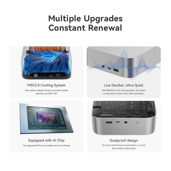 MiniPc МиниПк Beelink SER8 AMD Ryzen 7 8845HS 32GB DDR5 / 1TB NVMe