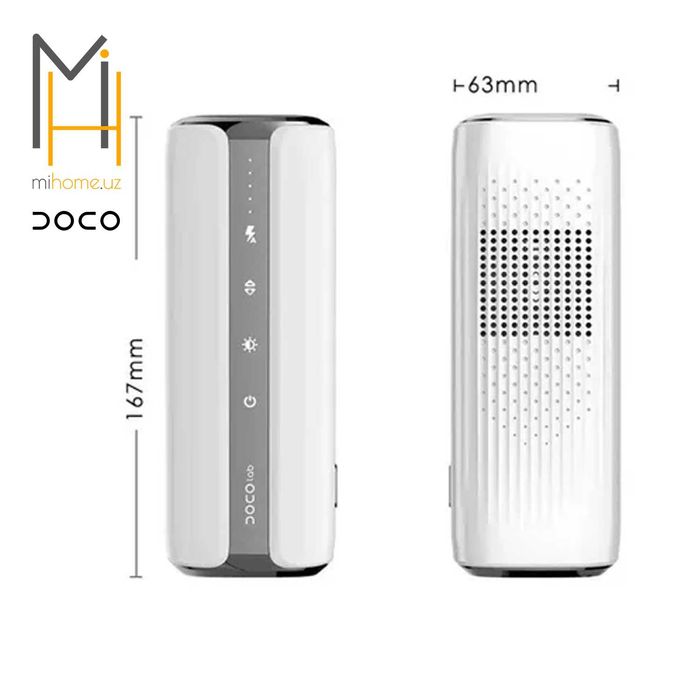 Фотоэпилятор Doco AP32