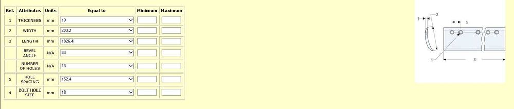 Lame greder 13 gauri