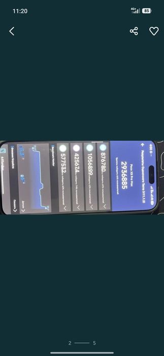 Poco x8 pro max 16/512