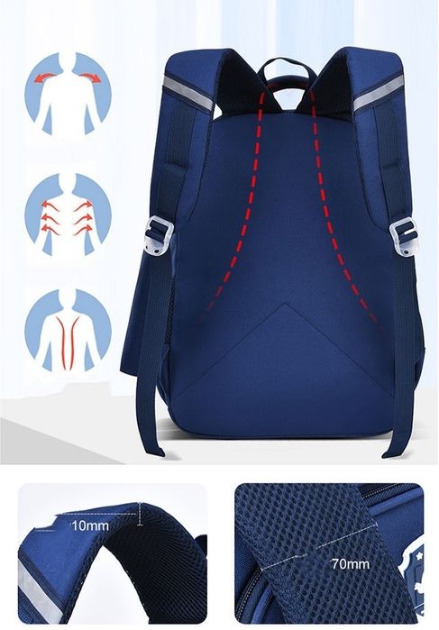 Мектепке сөмке рюкзак