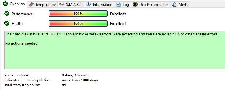 Hard disk HDD WD Blue 1 TB 7200 rpm количество есть