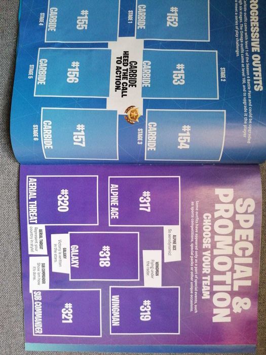 Album gol stickere Fortnite Ready to Jump +20 de pachete sigilate