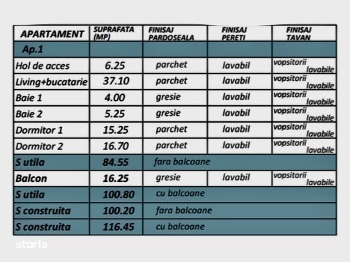 3 Camere in Complex Rezidențial Premium - COMISION 0% CUMPĂRĂTOR — fotografia 3